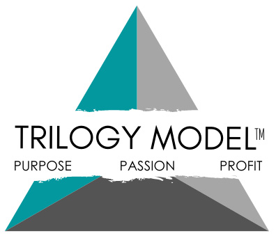 Academy Epic's Trilogy Model